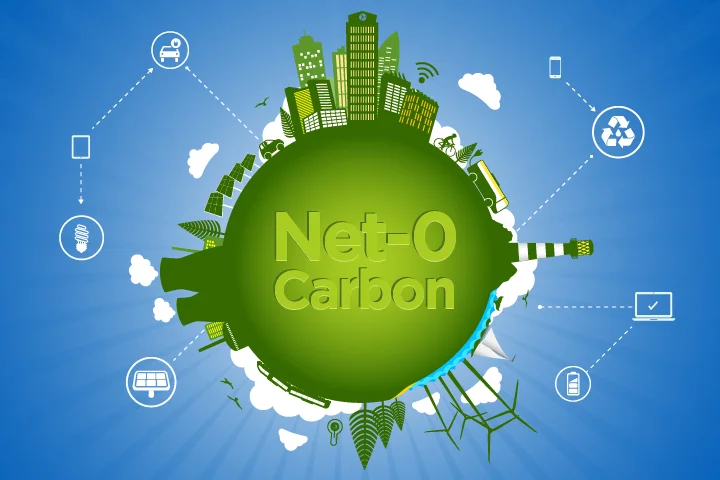 Net-zero carbon emissions – Can It be done?
