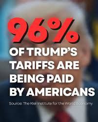 Tariffs and the Real Cost to American Consumers