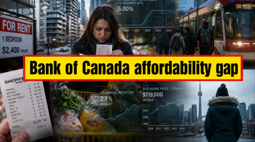 Investigative newsroom-style image depicting Bank of Canada affordability gap with Canadian urban cost-of-living visuals and financial pressure symbolism.
