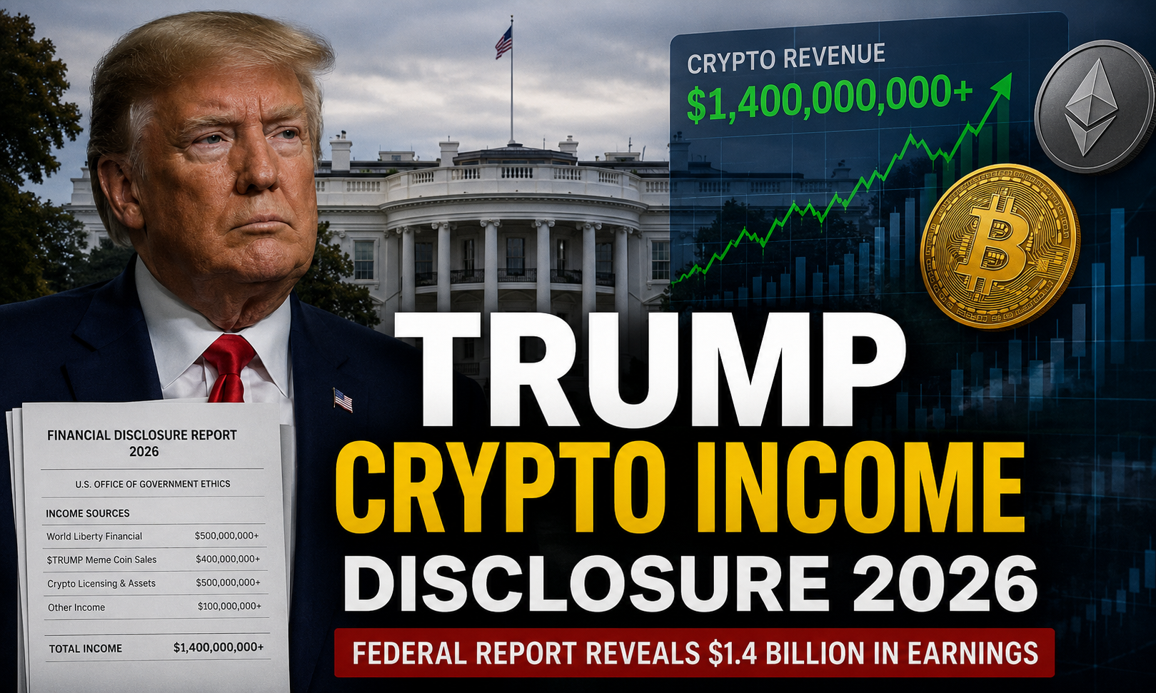 Trump crypto income disclosure 2026 headline showing federal report revealing $1.4 billion earnings from cryptocurrency ventures