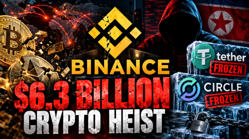 Binance cryptocurrency security breach involving $6.3 billion in digital assets
